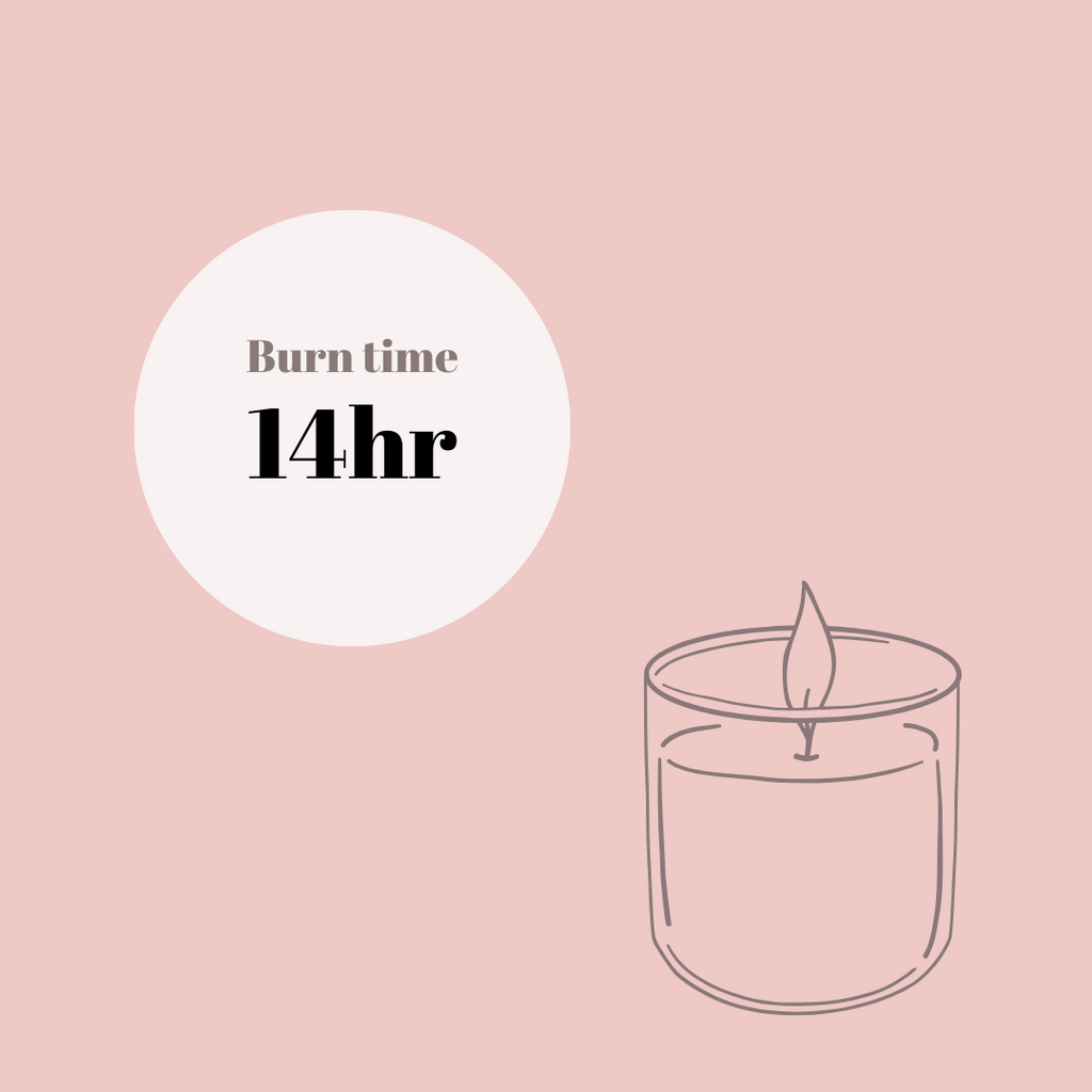 TLC Candle Co. - Travel Candles